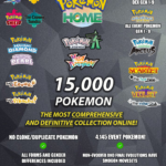 Pokemon Home Complete Living Dex Collection 15,000 Pokemon